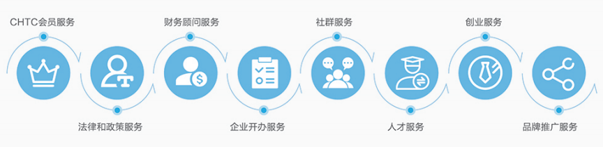 农产品收购发票开具条件范围有哪些规定