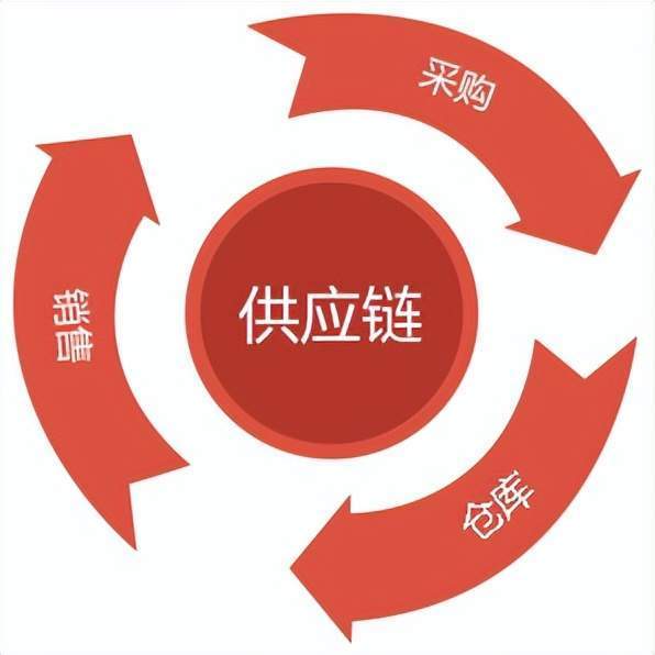 农产品收购发票开具要求怎么写