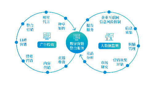 农产品收购发票开具的范围